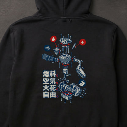 燃料。空気。火花。自由。 バイク パーカー ｜バックプリント